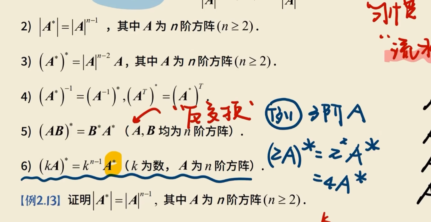 考研